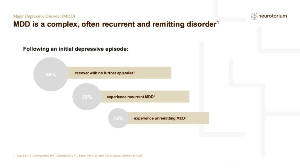 MDD is a complex, often recurrent and remitting disorder